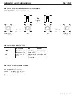 Preview for 5 page of Wisenet TMC-F Series Installation And Operation Manual