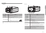 Предварительный просмотр 7 страницы Wisenet TNM-3620TDY User Manual