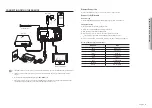 Предварительный просмотр 9 страницы Wisenet TNM-3620TDY User Manual