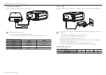 Предварительный просмотр 10 страницы Wisenet TNM-3620TDY User Manual