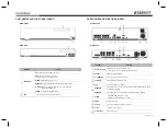 Предварительный просмотр 7 страницы Wisenet WRN-1610S Product Specifications Manual