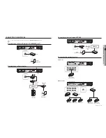 Предварительный просмотр 13 страницы Wisenet XRN-410S User Manual