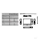 Предварительный просмотр 79 страницы Wisenet XRN-410S User Manual