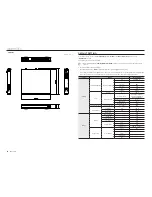 Предварительный просмотр 80 страницы Wisenet XRN-410S User Manual