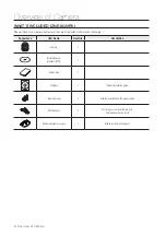 Предварительный просмотр 4 страницы Wisenet ZNE-8020RV User Manual