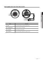 Предварительный просмотр 7 страницы Wisenet ZNE-8020RV User Manual