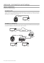 Предварительный просмотр 12 страницы Wisenet ZNE-8020RV User Manual