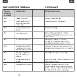 Предварительный просмотр 110 страницы WISENT 104963 Manual