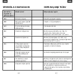 Предварительный просмотр 220 страницы WISENT 104963 Manual