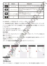 Preview for 90 page of Wiseup BC185YM-720P User Manual