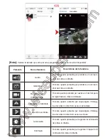 Предварительный просмотр 53 страницы Wiseup DV-07-WIFI User Manual