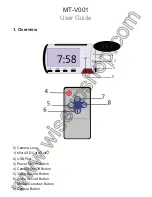 Wiseup MT-V001 User Manual preview