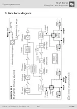 Preview for 31 page of Wisi 14MM-VX29B Operating Instructions Manual