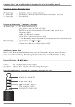 Preview for 3 page of Wisi COMPACT OH 77 D Operating Instructions Manual