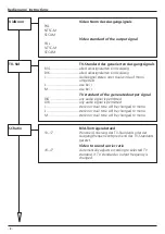 Preview for 8 page of Wisi COMPACT OH 77 D Operating Instructions Manual