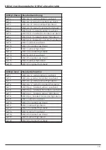 Preview for 15 page of Wisi COMPACT OH 77 D Operating Instructions Manual