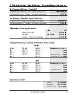 Preview for 5 page of Wisi DY 48 Operating Instructions Manual