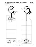 Preview for 7 page of Wisi DY 48 Operating Instructions Manual