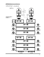 Предварительный просмотр 9 страницы Wisi DY 94....98 Operating Instructions Manual