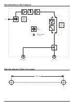 Preview for 2 page of Wisi Micro Node Operating Instructions