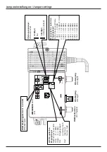 Preview for 3 page of Wisi Micro Node Operating Instructions