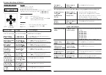 Preview for 3 page of Wisi Mini Headend Operating Instructions Manual