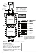 Preview for 2 page of Wisi MULTISYSTEM DY 64 1800 Operating Instructions Manual