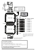 Preview for 3 page of Wisi MULTISYSTEM DY 64 1800 Operating Instructions Manual