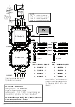 Preview for 4 page of Wisi MULTISYSTEM DY 64 1800 Operating Instructions Manual