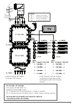 Preview for 5 page of Wisi MULTISYSTEM DY 64 1800 Operating Instructions Manual