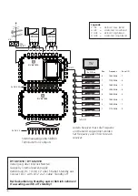 Preview for 6 page of Wisi MULTISYSTEM DY 64 1800 Operating Instructions Manual