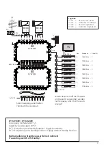 Preview for 7 page of Wisi MULTISYSTEM DY 64 1800 Operating Instructions Manual