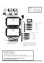 Preview for 9 page of Wisi MULTISYSTEM DY 64 1800 Operating Instructions Manual