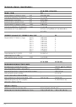 Preview for 10 page of Wisi MULTISYSTEM DY 64 1800 Operating Instructions Manual