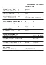 Preview for 11 page of Wisi MULTISYSTEM DY 64 1800 Operating Instructions Manual