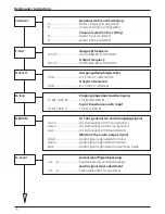 Preview for 4 page of Wisi OH 38 Operating Instructions Manual