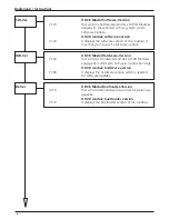 Preview for 6 page of Wisi OH 38 Operating Instructions Manual