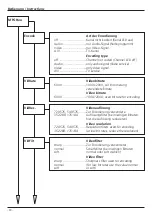 Preview for 10 page of Wisi OH 66 Operating Instructions Manual