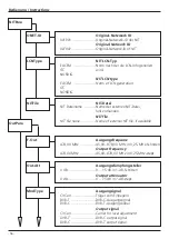 Preview for 16 page of Wisi OH 66 Operating Instructions Manual