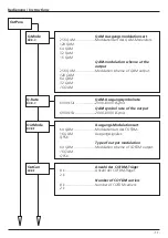 Preview for 17 page of Wisi OH 66 Operating Instructions Manual