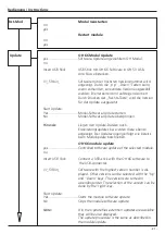 Preview for 21 page of Wisi OH 66 Operating Instructions Manual