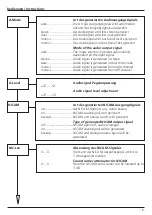 Preview for 9 page of Wisi OH 79 D Operating Instructions Manual