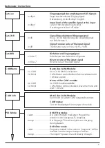 Preview for 7 page of Wisi OH 85 H Operating Instructions Manual