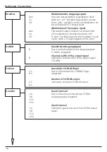 Preview for 16 page of Wisi OH 88 H Operating Instructions Manual