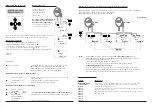 Preview for 2 page of Wisi OK 41A Handset Manual