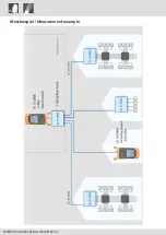 Preview for 6 page of Wisi OL 51 0000 Manual