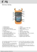 Preview for 4 page of Wisi OL 55 0000 Operating Manual