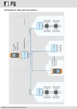 Preview for 6 page of Wisi OL 55 0000 Operating Manual