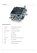 Preview for 5 page of Wisi OM 10 0646 Operating Instructions Manual