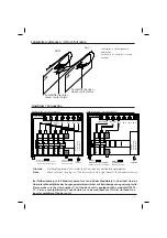 Предварительный просмотр 3 страницы Wisi OM 15A Operating Instructions Manual